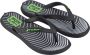 Rider R1 Style Kids Slippers Heren Junior Black Green - Thumbnail 3