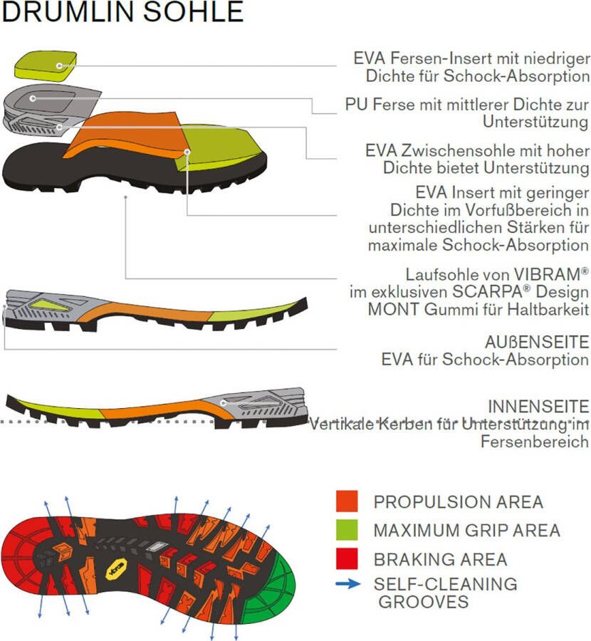 Scarpa Zodiac GTX Approachschoenen zwart