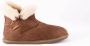 SHEPHERD OF SWEDEN Shepherd BELLA 2272052 Volwassenen Dames pantoffels Cognac - Thumbnail 1