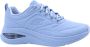 Skechers Mode Sneaker met Suikerspin Design Blue - Thumbnail 1