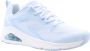 Skechers Stijlvolle Volupte Sneakers voor vrouwen Blue Dames - Thumbnail 1