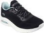 Skechers Squad Air Sneakers Zwart Vrouw - Thumbnail 5