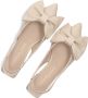 STEFANO LAURAN Slingbacks Dames Mirella Maat: 35 Materiaal: Leer Kleur: Beige - Thumbnail 2