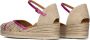 UNISA Espadrilles Dames Chat Maat: 38 Materiaal: Raffia Kleur: Beige - Thumbnail 2