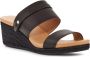 Ugg Ebele Sandalen voor Dames in Black Leather - Thumbnail 5