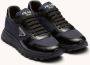 Prada Re-Nylon sneakers met leren details en logo - Thumbnail 1