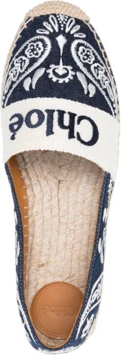 Chloé Piia denim espadrilles Blauw