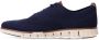 Cole Haan Zerogrand sneakers met mesh Blauw - Thumbnail 3