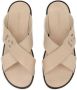 Dolce & Gabbana Leren sandalen Beige - Thumbnail 4