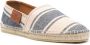 ETRO Gestreepte canvas espadrilles Blauw - Thumbnail 2