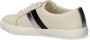 Lauren Ralph Lauren Janson II leren sneakers Beige - Thumbnail 3