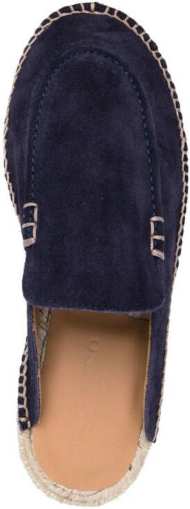 Scarosso Suède espadrilles Blauw