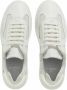 Copenhagen Sneakers CPH808 leather mix Sneakers white in wit - Thumbnail 3