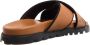 MCM Slippers & Mules U Col Vst Lthr Mix Flat Sandals Co in cognac - Thumbnail 2