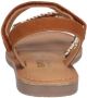 Braqeez leren sandalen cognac Bruin Meisjes Leer Meerkleurig 28 - Thumbnail 12