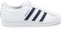 Adidas Originals Buty sneakersy Superstar Gy0977 Wit - Thumbnail 15