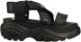 Buffalo Zwarte klassieke sandalen met rubberen zool Black Dames - Thumbnail 1