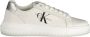 Calvin Klein Sportieve witte sneakers met contrastdetails White Dames - Thumbnail 10