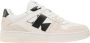 Calvin Klein Stijlvolle Sneakers voor Mannen en Vrouwen White Heren - Thumbnail 3