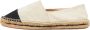 Carolina Herrera Pre-owned Canvas espadrilles Beige Dames - Thumbnail 1