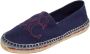 Carolina Herrera Pre-owned Canvas espadrilles Blue Dames - Thumbnail 1