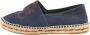 Carolina Herrera Pre-owned Canvas flats Blue Dames - Thumbnail 1