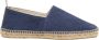 Castañer Platte Espadrilles Pablo 002 Blue Heren - Thumbnail 7