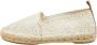 Chloé Pre-owned Lace flats White Dames - Thumbnail 1