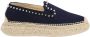 Christian Louboutin Pre-owned Cotton flats Blue Dames - Thumbnail 1