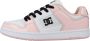 DC Shoes Manteca 4 Sneakers Roze 1 2 Vrouw - Thumbnail 2