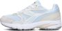 DIADORA Lage Sneakers Dames Sao-ko 280 Wn Maat: 36 Materiaal: Textiel Kleur: Lichtblauw - Thumbnail 2