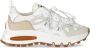 Dsquared2 Run Ds2 Sneaker Sportief en Stijlvol White Dames - Thumbnail 11