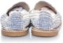 Acne Studios Pre-owned Fabric sneakers White Dames - Thumbnail 6