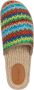 Alanui Zomerse Chic Sliders Multicolor Dames - Thumbnail 4