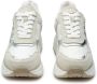 Alberto Guardiani Witte Suede Platform Sneakers Louise 4300 White Dames - Thumbnail 4