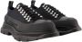 Alexander mcqueen Canvas sneakers Black Heren - Thumbnail 2