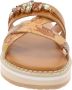 Alviero Martini 1a Classe Dames Sandalen van Kunstleer Beige Dames - Thumbnail 3