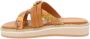 Alviero Martini 1a Classe Dames Sandalen van Kunstleer Beige Dames - Thumbnail 5