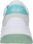 Ash Sneakers Grijs Gray Dames - Thumbnail 2