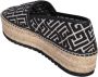 Balmain Luxe Espadrilles Sandalen met Sleehak Multicolor Dames - Thumbnail 3