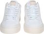 Balmain Witte Court Mid Top Sneakers White Heren - Thumbnail 3