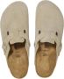 Birkenstock Boston Sandalen & Slides faded khaki maat: 41 beschikbare maaten:41 42 43 44 45 46 - Thumbnail 23