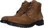 Blackstone FABRICE ENEA Tabacco Boots Man Light brown - Thumbnail 2