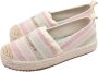 Blauer Gestreepte Espadrilles voor Zomer Multicolor Dames - Thumbnail 3