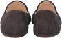 Bottega Veneta Vintage Pre-owned Suede flats Brown Dames - Thumbnail 3