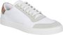 Burberry Witte Leren Sneakers met House Check Print White Heren - Thumbnail 2