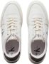 Calvin Klein Jeans Witte Heren Logo Sneakers Multicolor Heren - Thumbnail 18