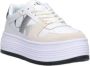 Calvin Klein Casual Sneakers voor Dagelijks Gebruik Multicolor Dames - Thumbnail 2