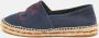 Carolina Herrera Pre-owned Canvas flats Blue Dames - Thumbnail 2