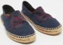 Carolina Herrera Pre-owned Canvas flats Blue Dames - Thumbnail 4